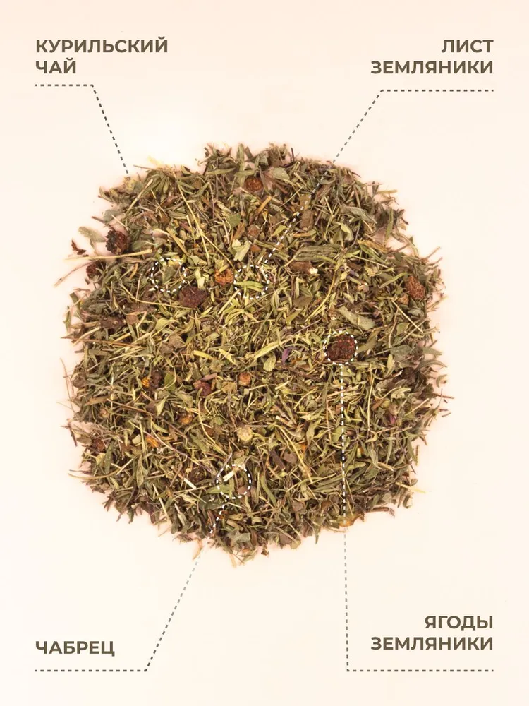 Курильский чай с чабрецом, ягодами земляникой, листом земляники, 70 гр