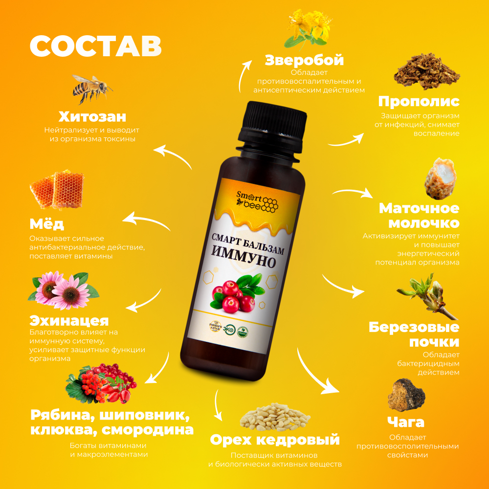 Смарт Бальзам Иммуно 100 мл