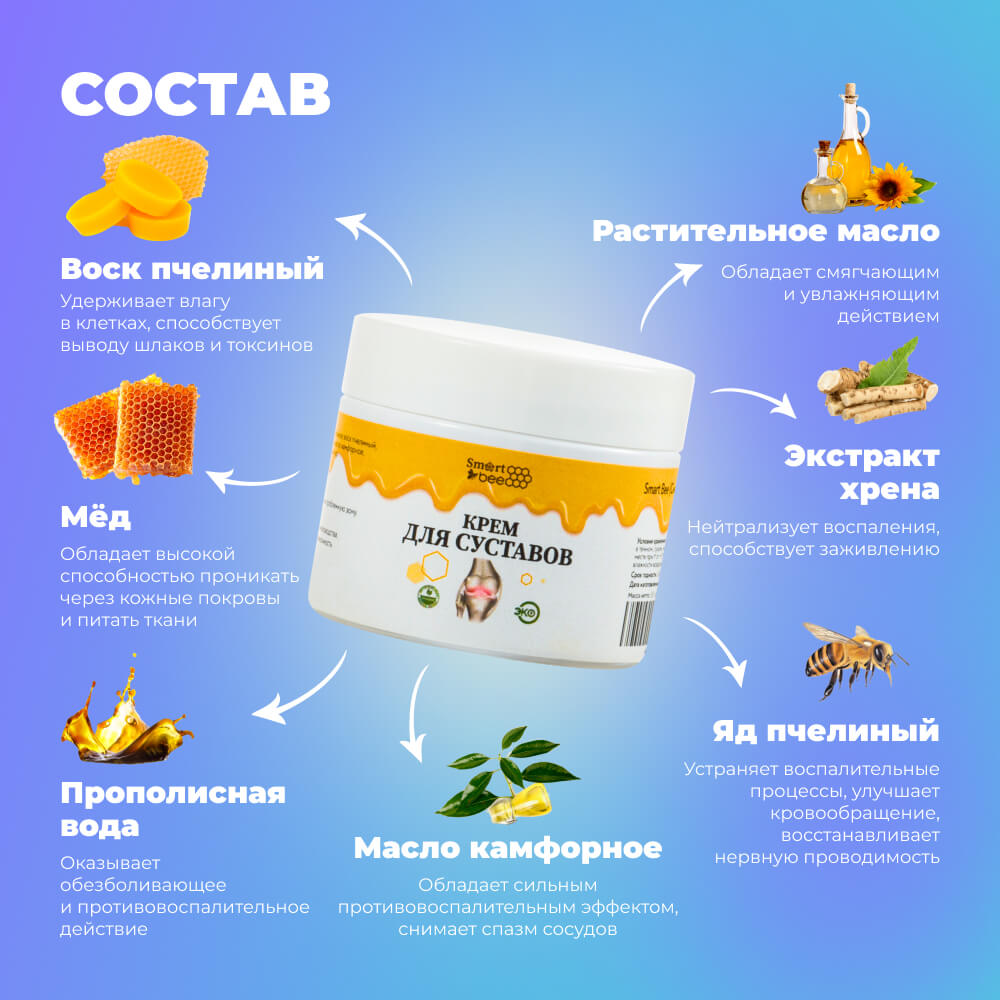 Крем для суставов 50мл