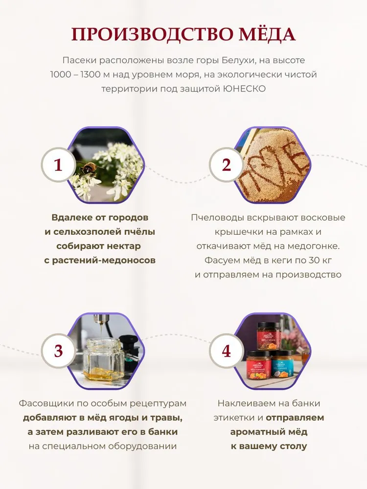 Мед горный натуральный разнотравье с малиной и мелиссой, 240 г