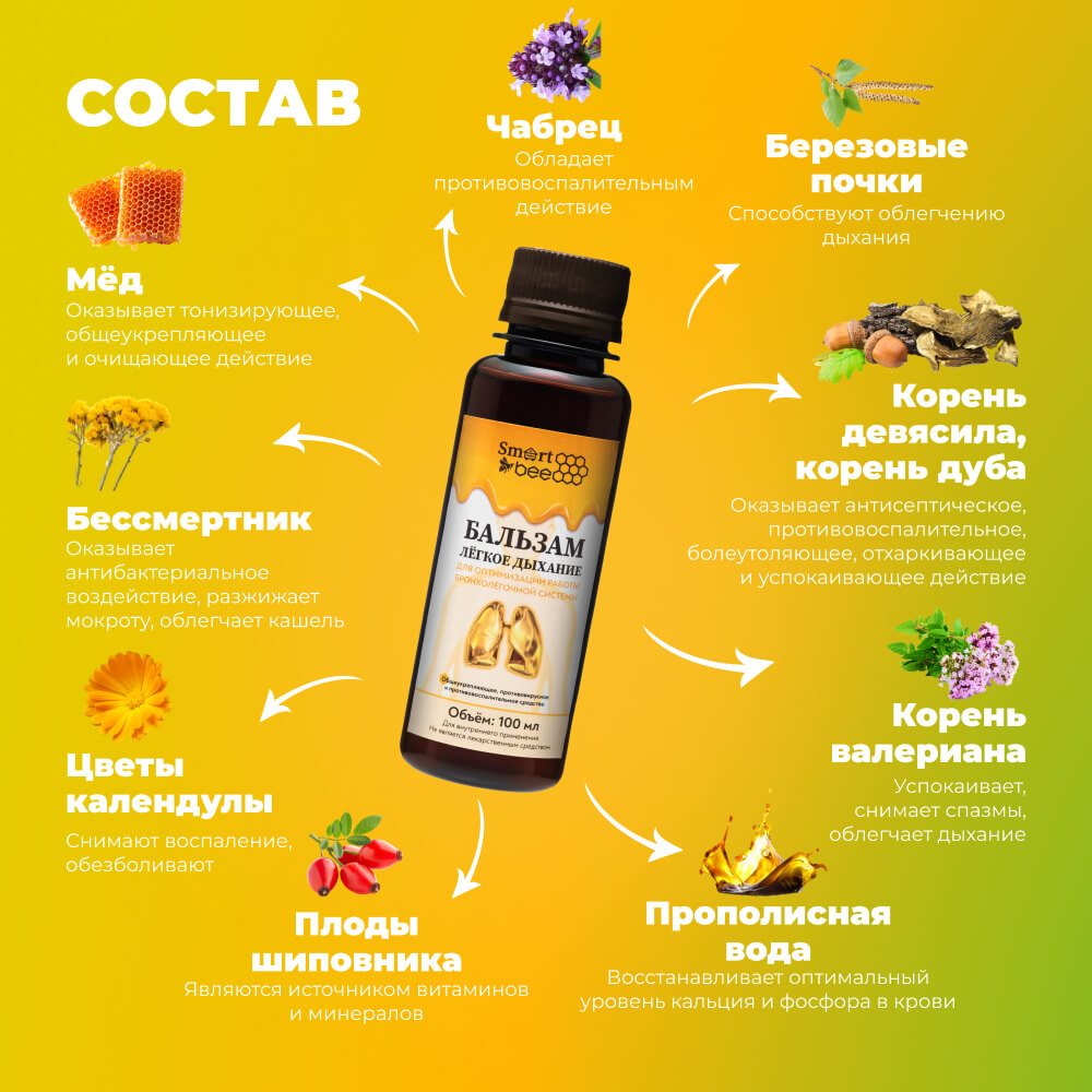 Бальзам «Легкое дыхание»100мл