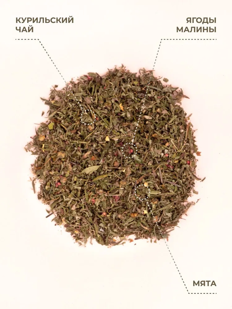 Курильский чай с лесной малиной и мятой, 55 гр