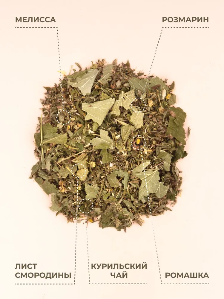 Курильский чай лист смородины, мелисса, розмарин и ромашка, 40 гр