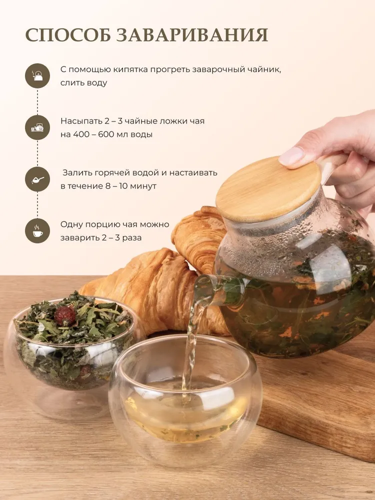 Напиток травяной с ягодами шиповника, липой, цедрой апельсина, листьями малины и смородины, крапивой, 55 гр