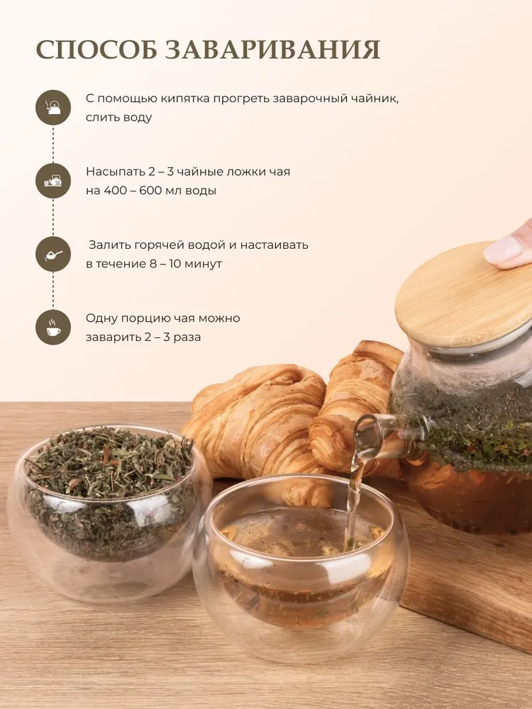 Курильский чай с лесной малиной и мятой, 55 гр