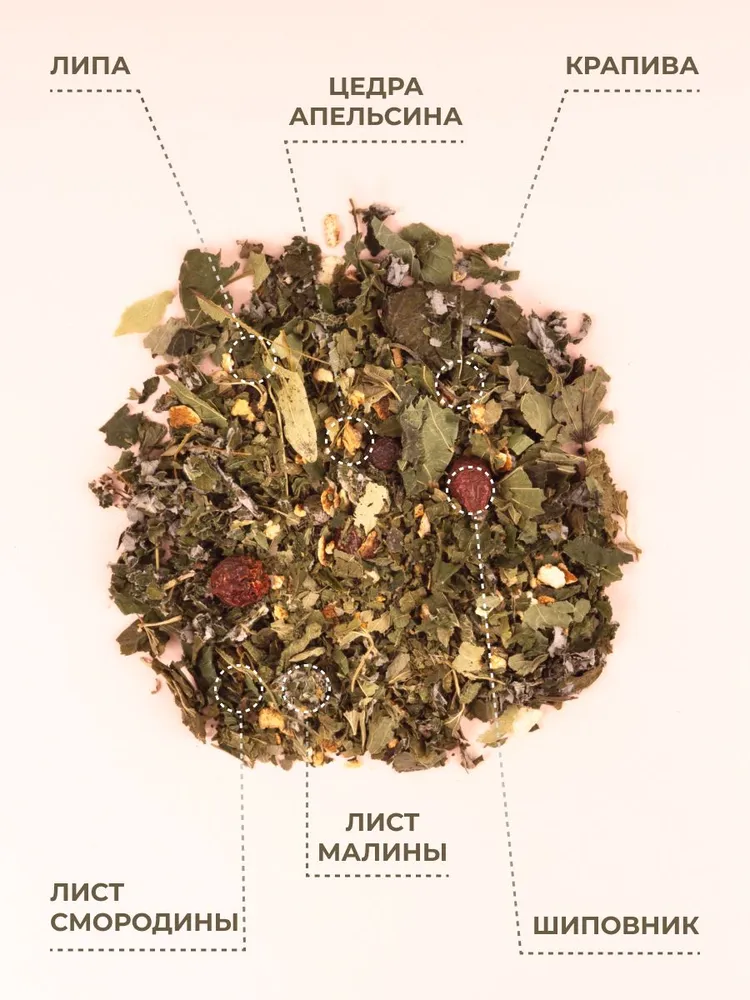 Напиток травяной с ягодами шиповника, липой, цедрой апельсина, листьями малины и смородины, крапивой, 55 гр
